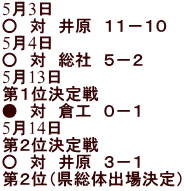 53 @΁@䌴@PP|PO 54		 @΁@Ё@T|Q@@ 513		 Pʌ	 @΁@qH@O|P  514		 Qʌ	 @΁@䌴@R|P Qʁȉoꌈj